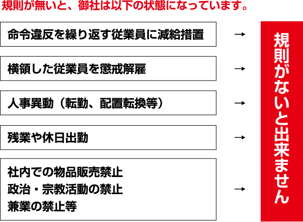 shuugyou_02